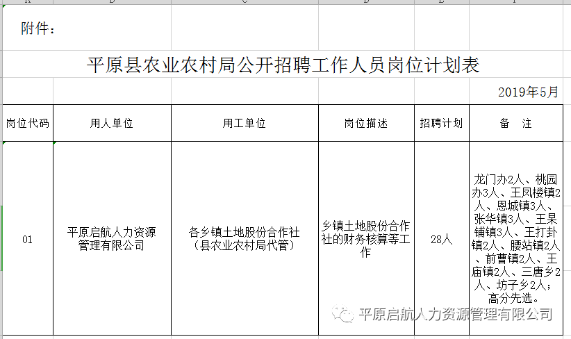 第1599页