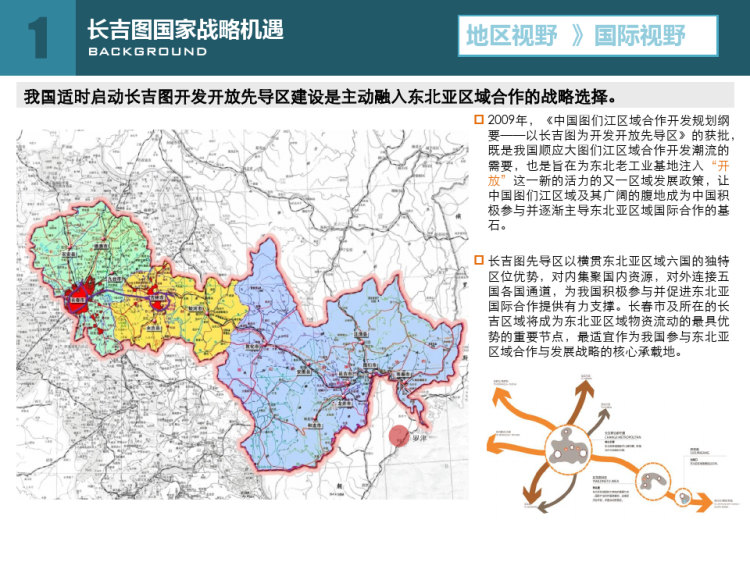 长春市发展和改革委员会最新发展规划展望及未来趋势分析