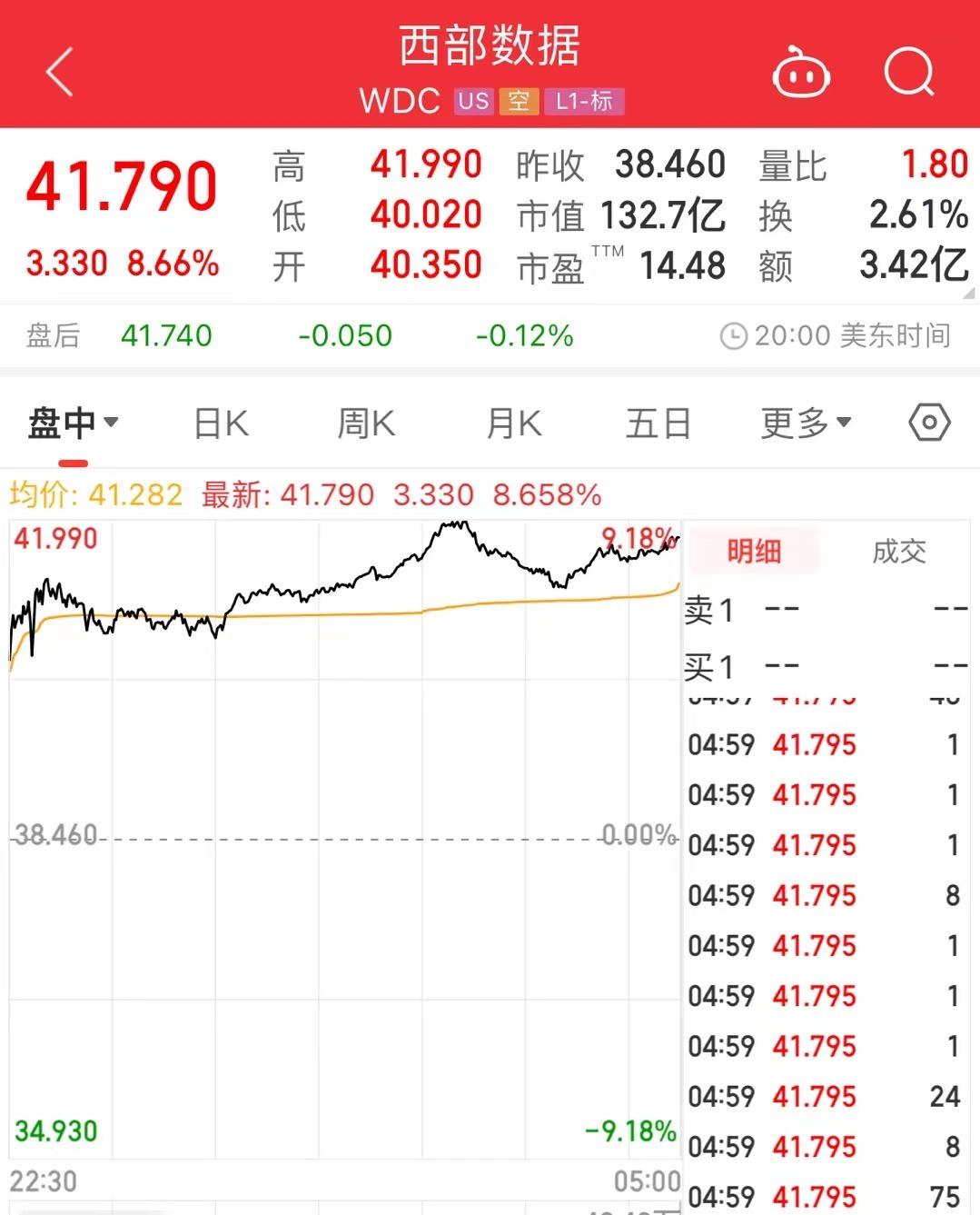 谷歌市值最新动态，全球科技巨头财富增长之路持续拓展