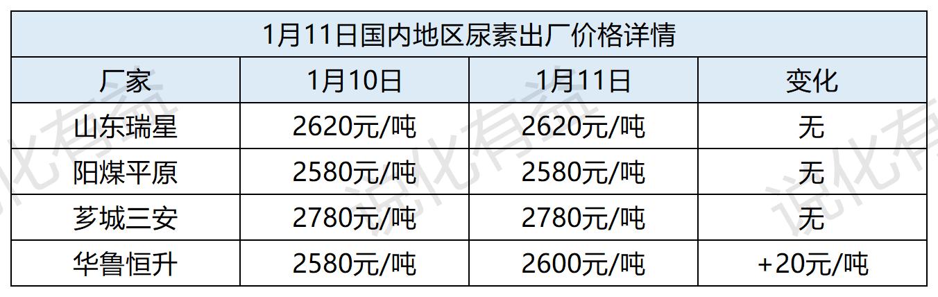 第1227页