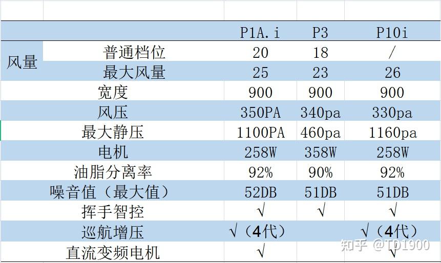 2025新澳门开奖结果查询表｜全面把握解答解释策略