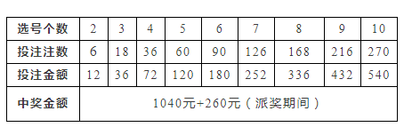 澳门王中王100%期期准确,绝对经典解释落实_Notebook89.777