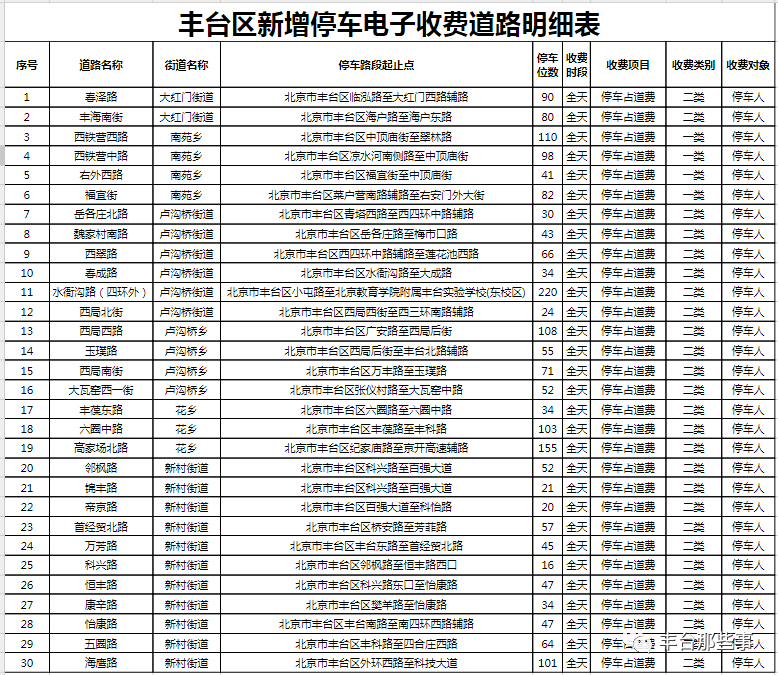 2024今晚澳门开什么号码,最新热门解答落实_特供款40.559