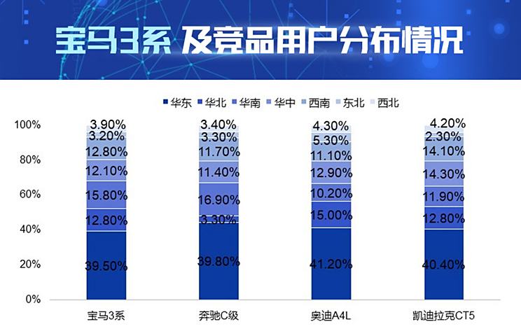 今晚澳门特马开的什么,全面数据分析方案_进阶版131.968