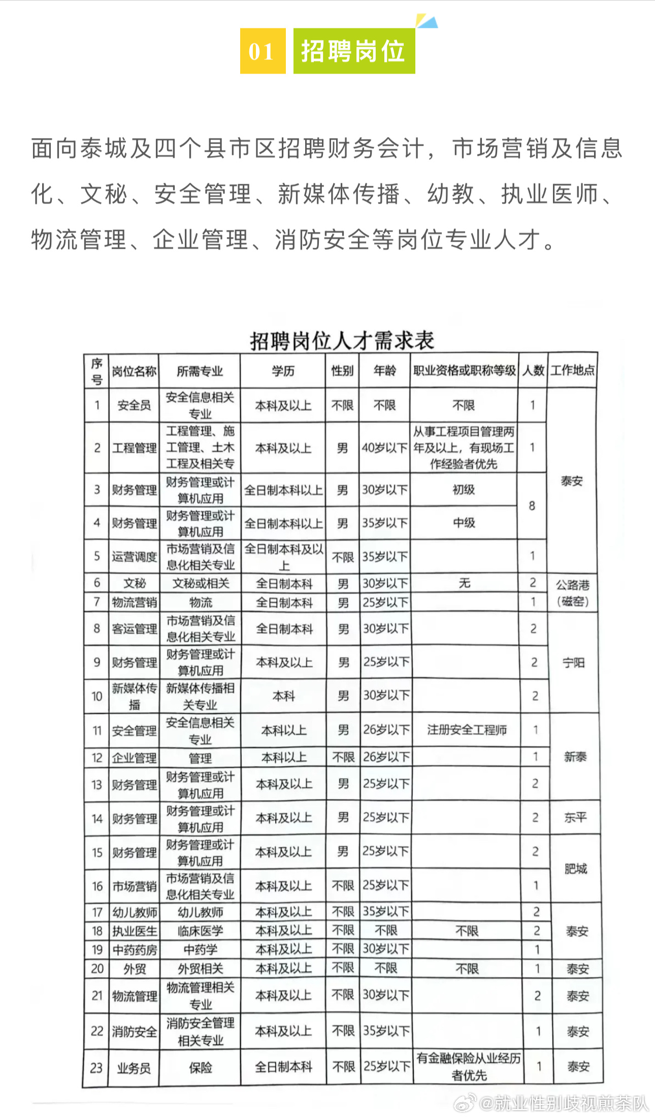 水利 第184页