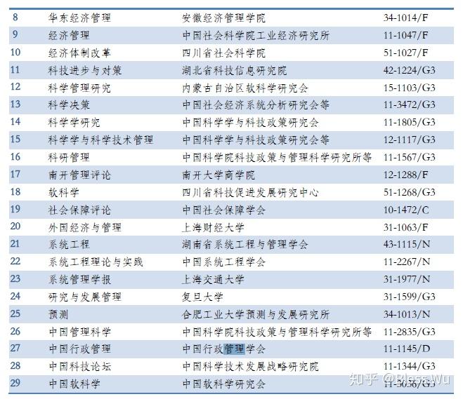 再多给我一点点的勇气， 第2页