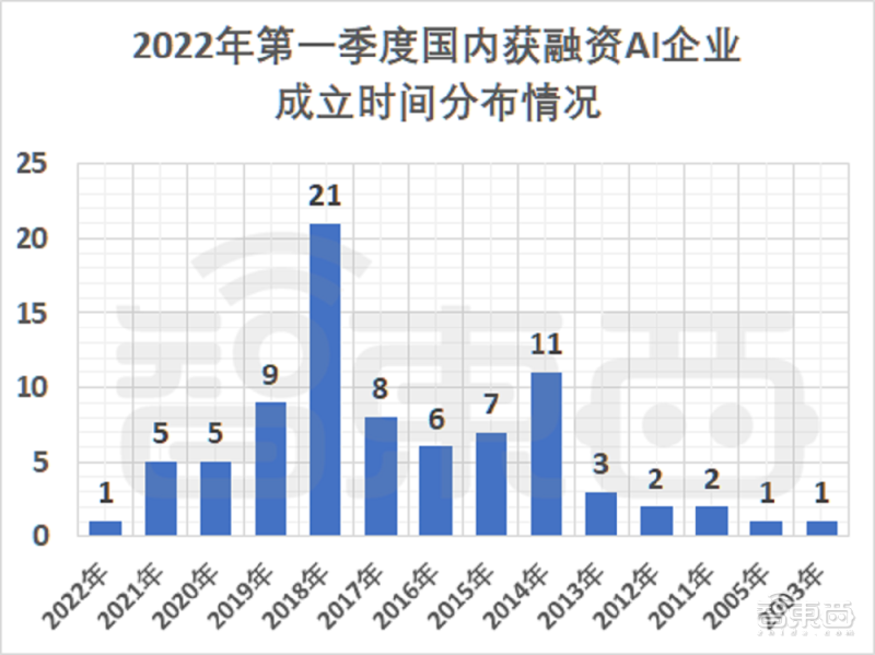 水利 第181页