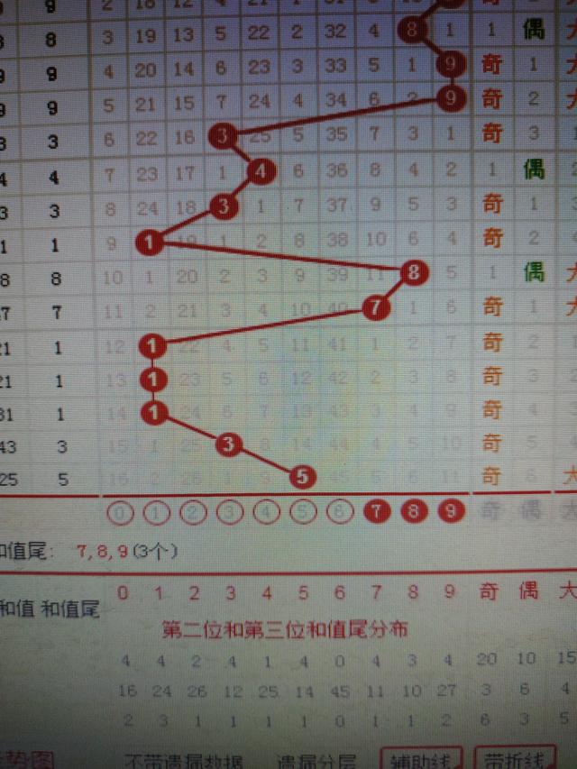 2025年1月5日 第80页