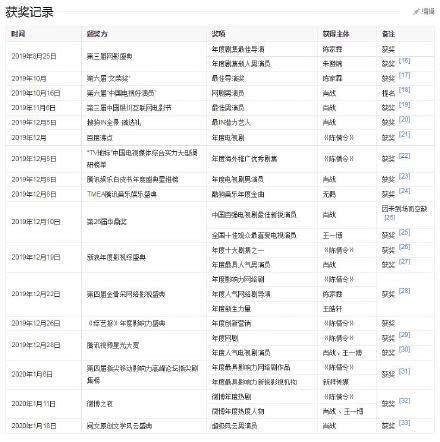 铁算算盘4887四肖期期中特免费送,广泛的关注解释落实热议_旗舰版29.368