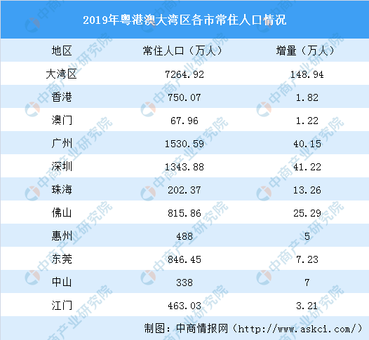 第1049页