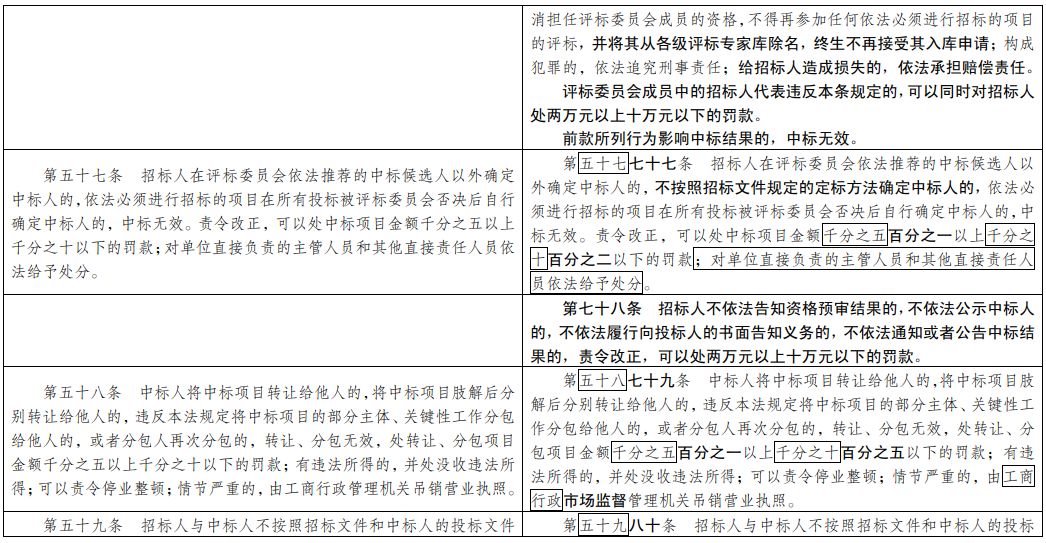 一码一肖100%的资料,衡量解答解释落实_Console85.118