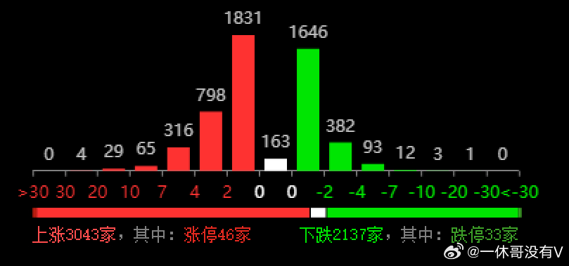 111333.соm查询新澳开奖,数据资料解释落实_W21.974