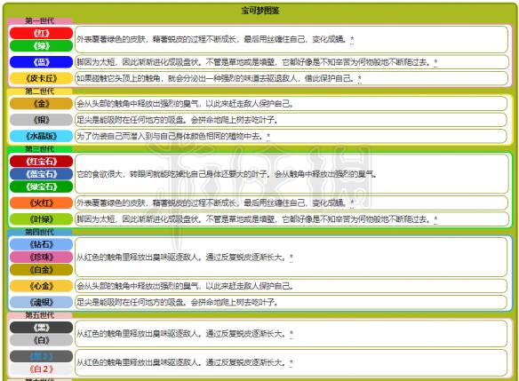 新澳天天开奖资料大全最新版,现状分析解释定义_X版50.799