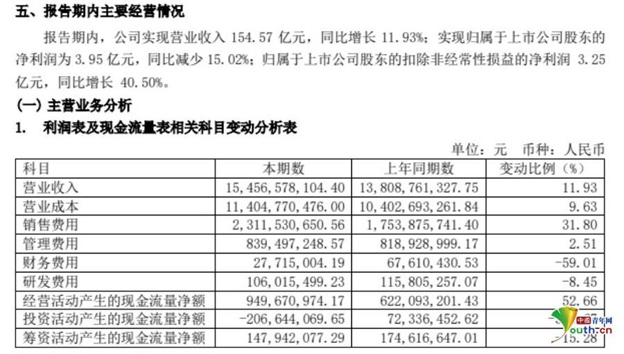 2024年澳门蓝月亮资料,收益成语分析落实_DP38.835