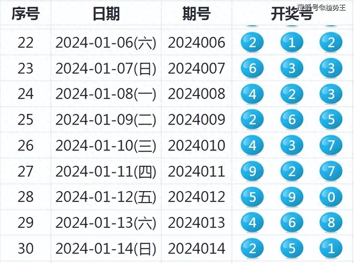 看破了搪塞 第2页