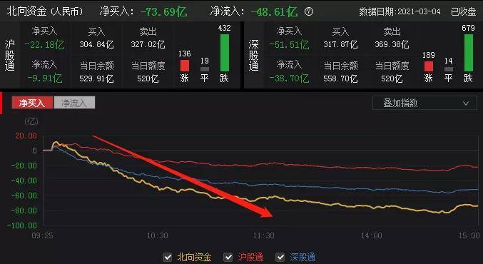 项目代建 第111页