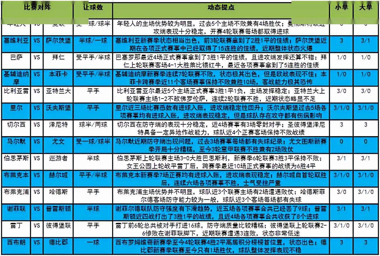 澳门六开奖结果2024开奖记录今晚直播视频,重要性解释落实方法_Superior63.867