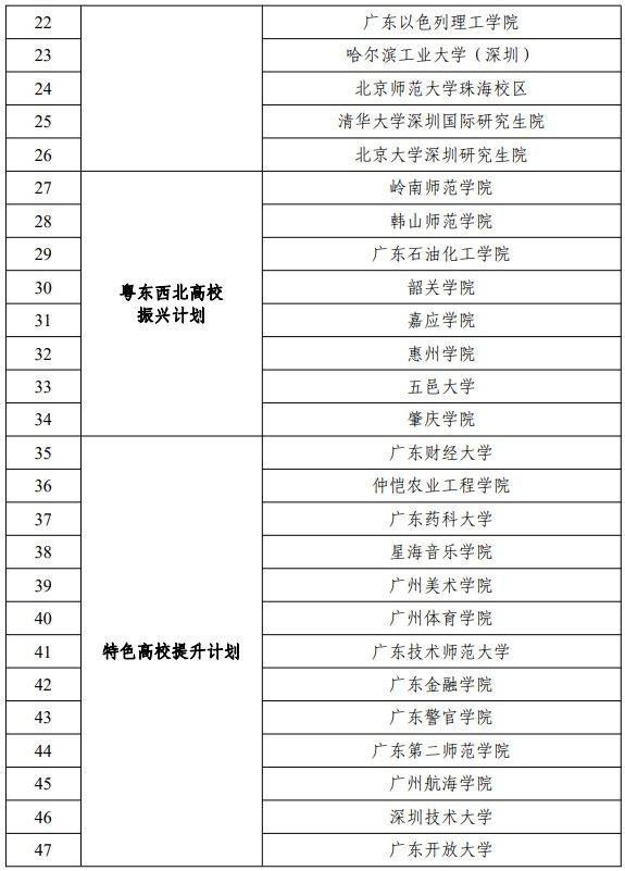 2025澳门今晚开特马开什么｜动态词汇落实解析