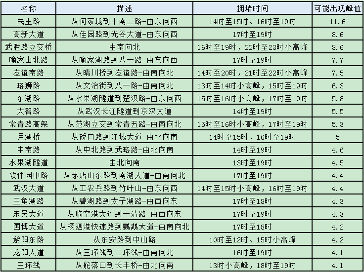 2O24年今晚新奥门开什么码,精确分析解析说明_创新版58.571