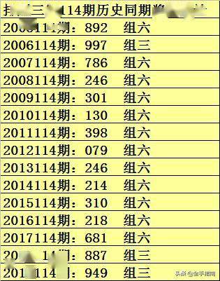 澳门一码一肖一特一中大羸家,全面应用数据分析_1080p83.868