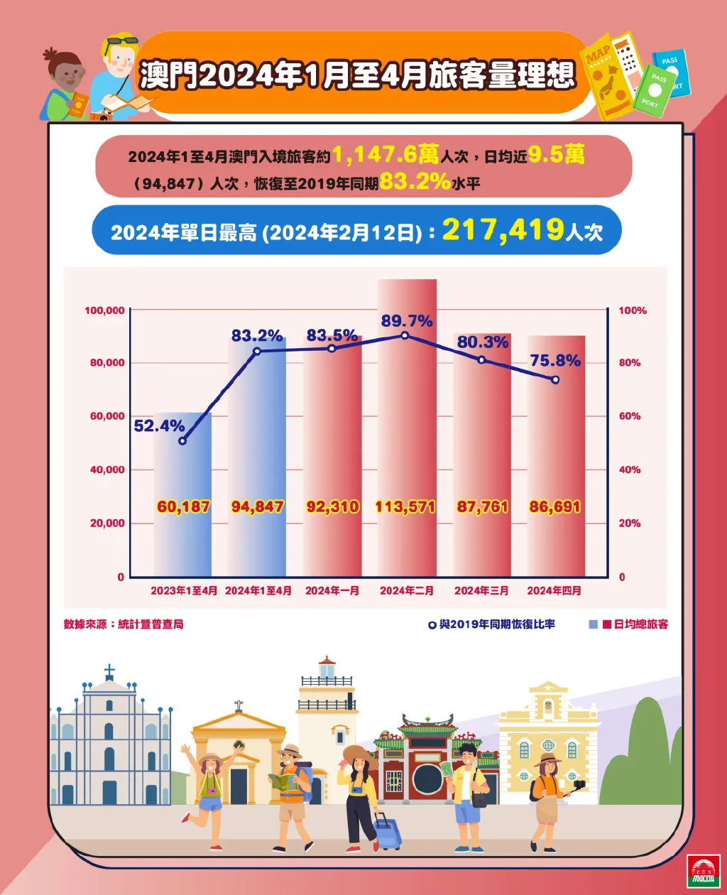 2025澳门最准资料,最新核心解答落实_模拟版57.741