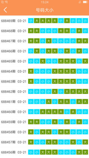 新澳门天天开好彩大全53期,创新性执行策略规划_4K93.582