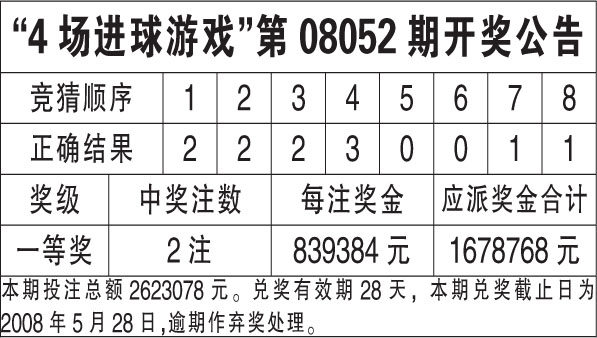 香港开奖+澳门开奖资料,正确解答落实_铂金版48.498