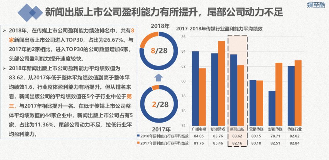 澳门正版资料免费大全新闻出版,实地数据验证策略_模拟版20.825