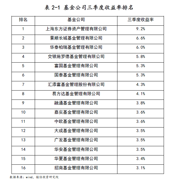 2024新奥历史开奖记录76期,最新正品解答落实_X版90.719