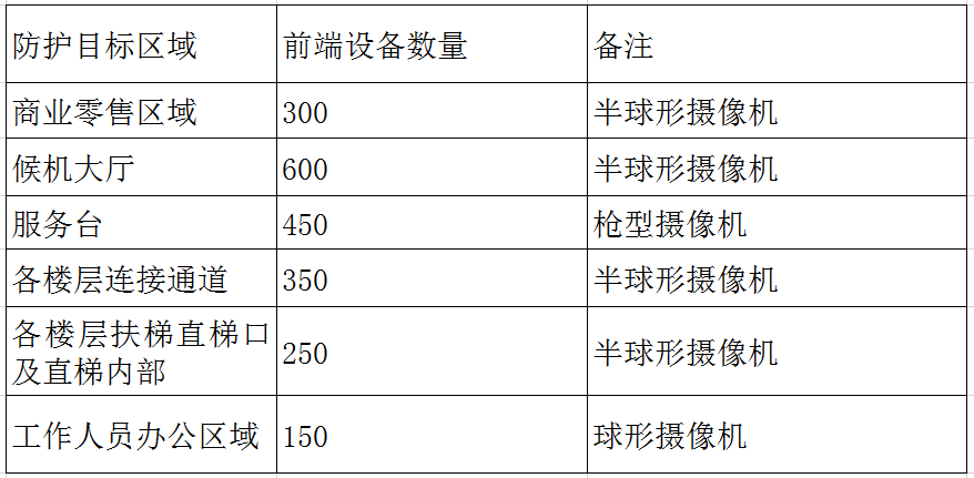 2025年1月7日 第84页