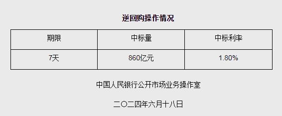 白小姐今晚特马期期准六2024,衡量解答解释落实_X41.860