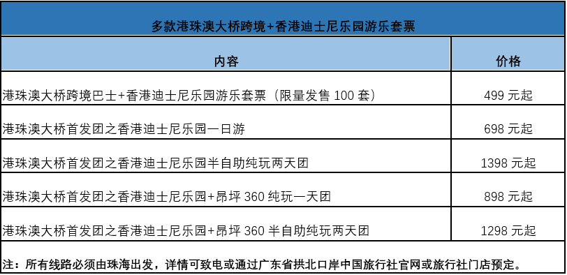 评估咨询 第83页