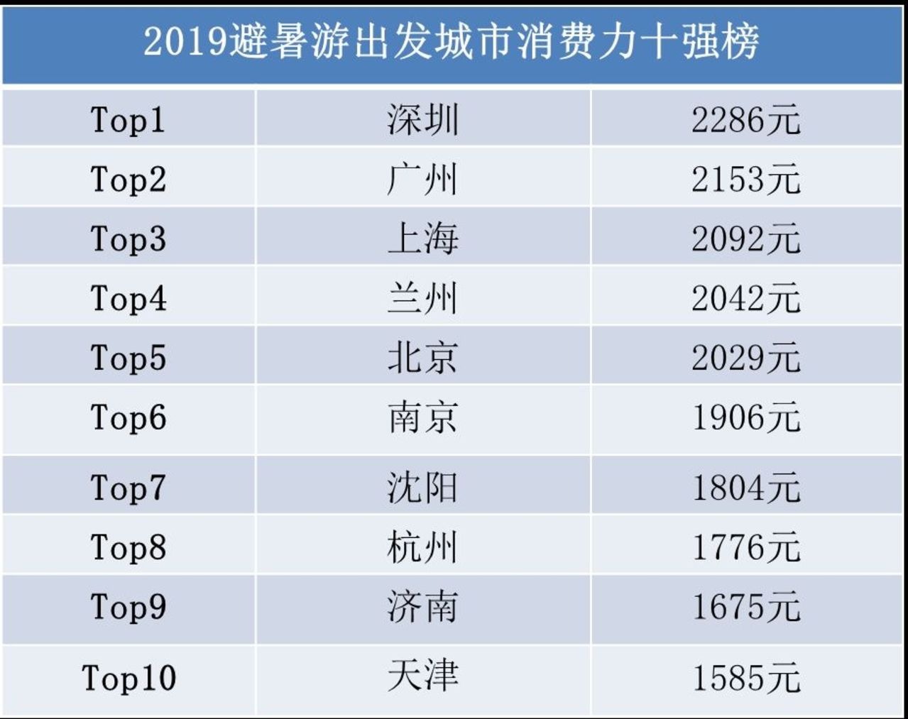 今晚澳门9点35分开奖结果,数据分析驱动执行_工具版39.282