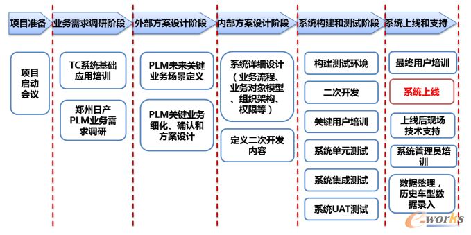 2025新澳门精准免费大全｜全面系统落实解析