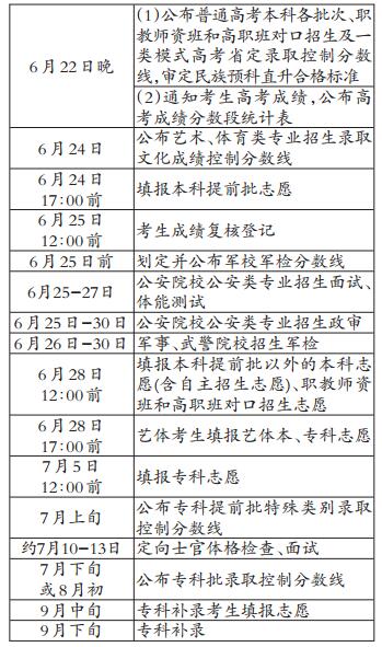 澳门今晚开奖结果+开奖记录,可持续执行探索_36068.836