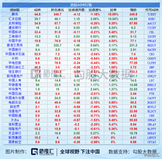 唯我★毒尊 第2页