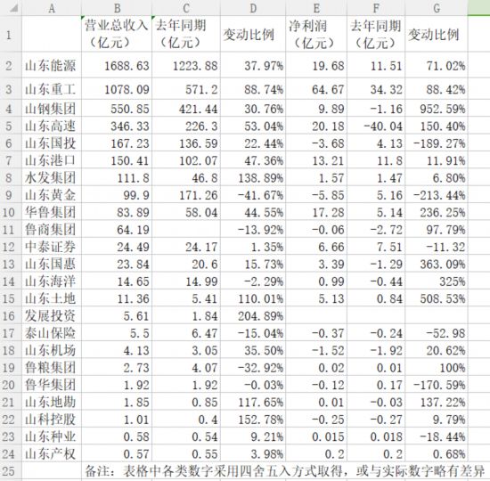 一肖一码100%中｜移动解释解析落实