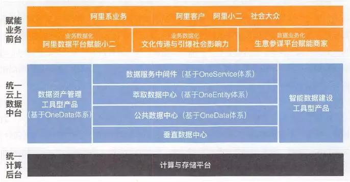 新澳门今晚9点30分开奖结果｜数据解答解释落实