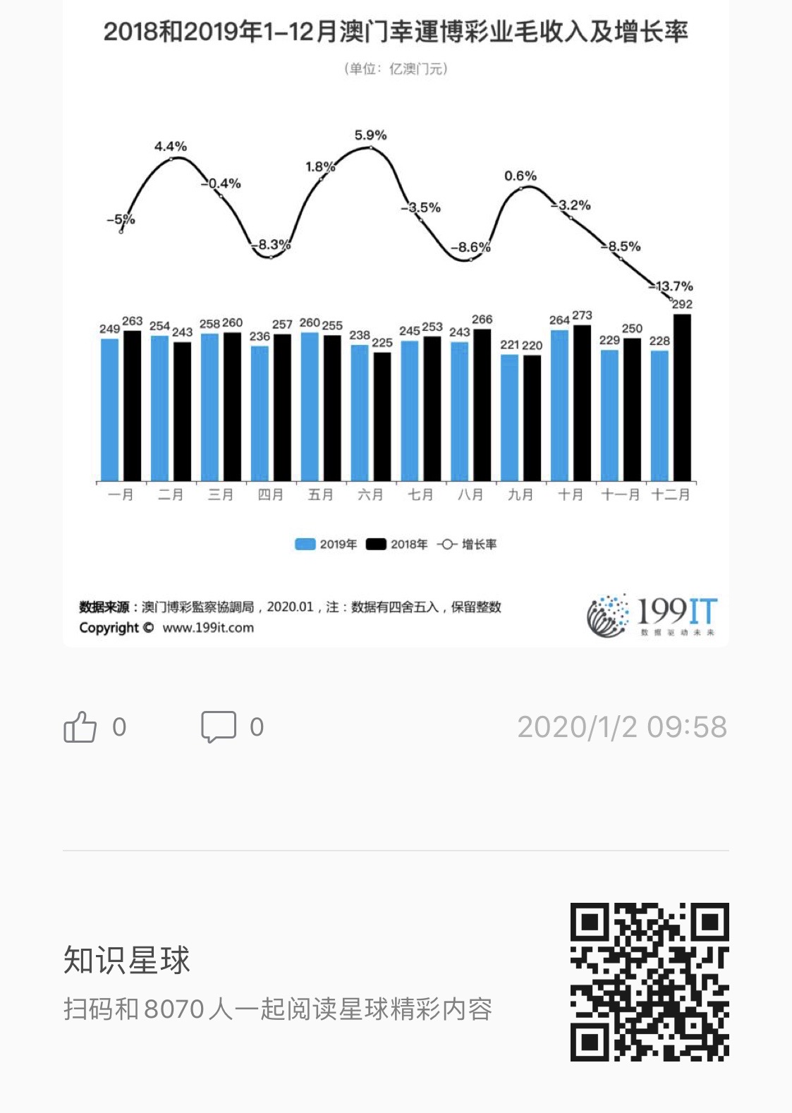 2025新澳门开奖结果查询｜数据解答解释落实