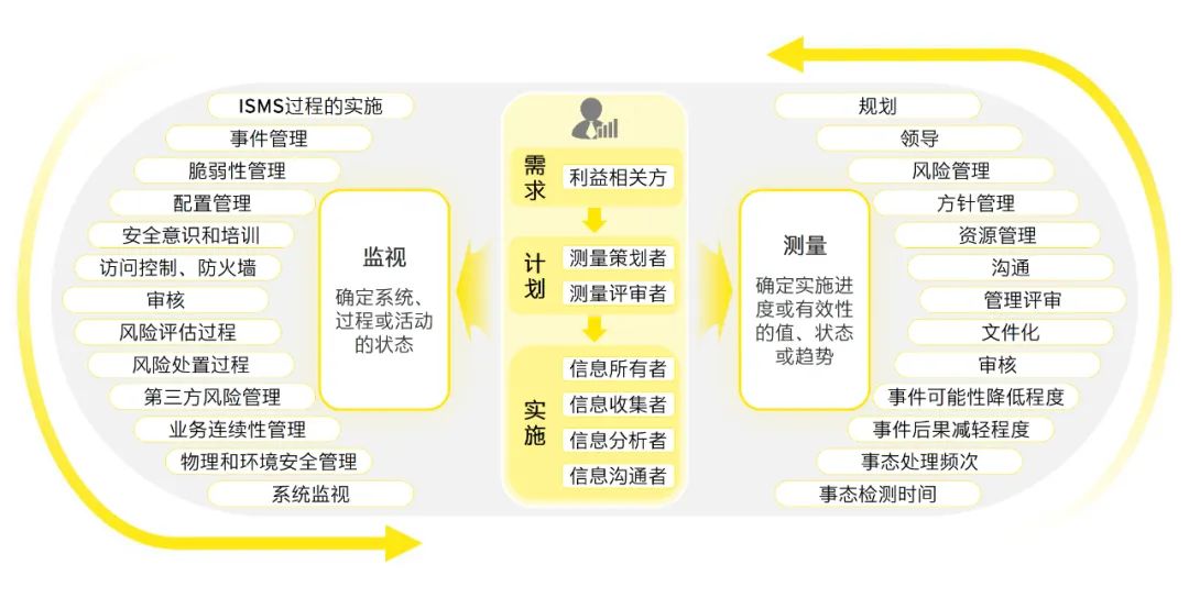 2024精准资料免费大全｜移动解释解析落实