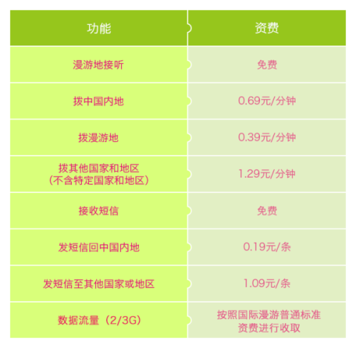 澳门六开奖结果2025开奖记录查询｜移动解释解析落实