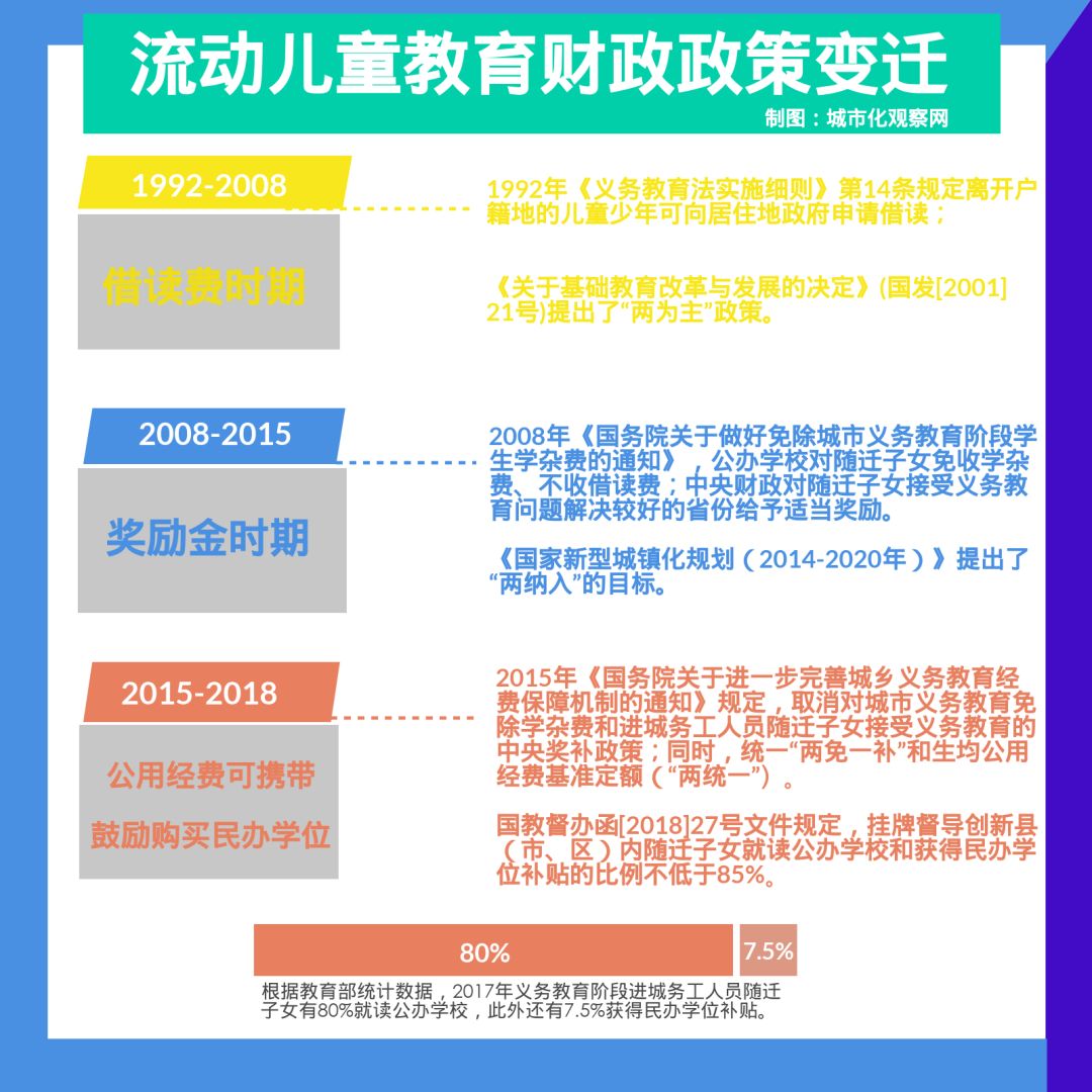 2024新澳精准免费大全｜数据解答解释落实