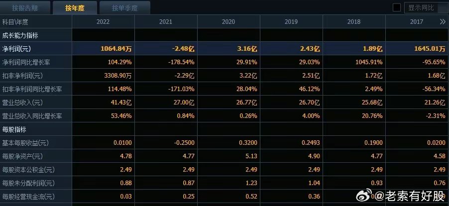 新澳内部期期精准｜解析与落实精选策略