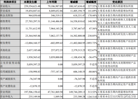 水利 第113页