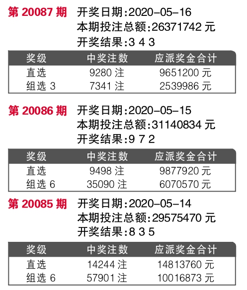 4777777开奖结果｜绝对经典解释落实