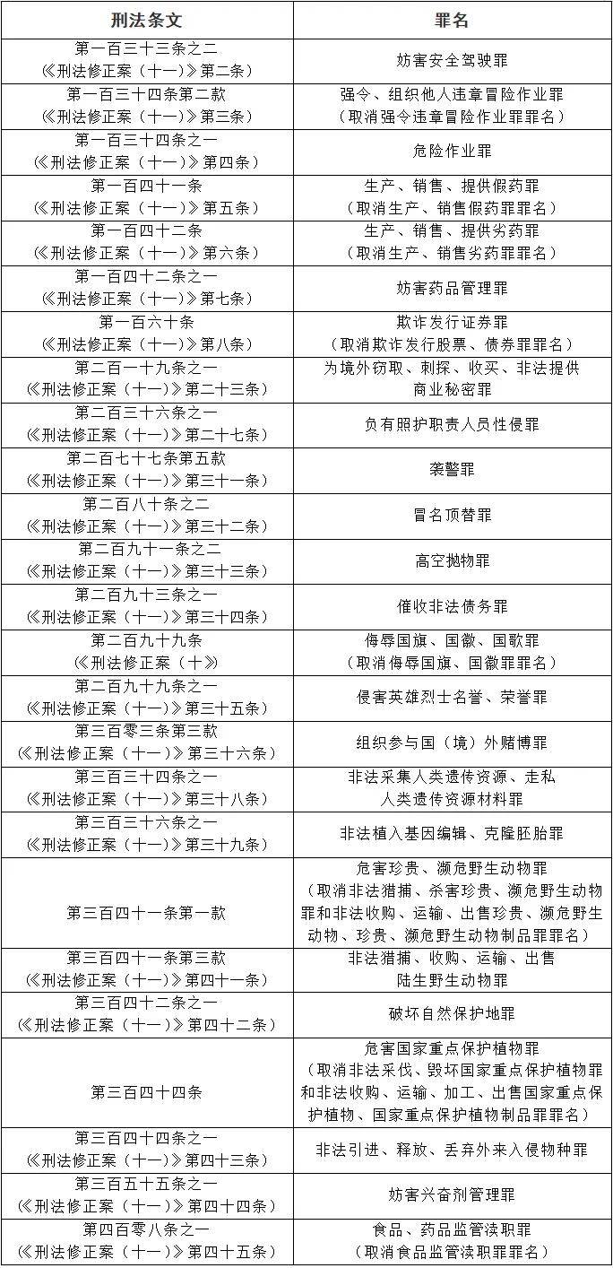 新澳门今期开奖结果记录查询｜决策资料解释落实