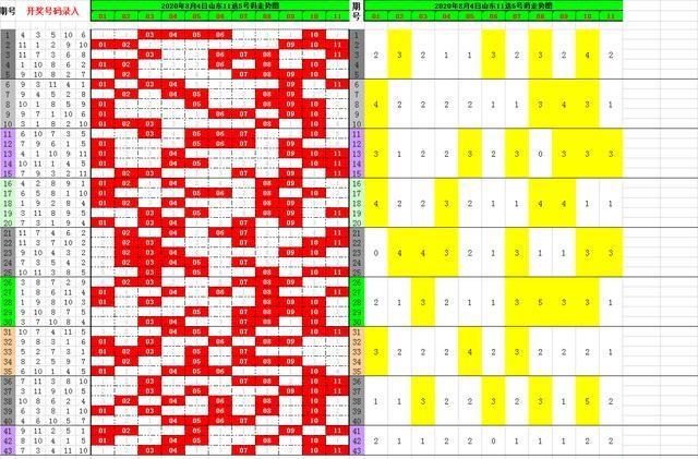 新澳门今期开奖结果查询表图片｜决策资料解释落实