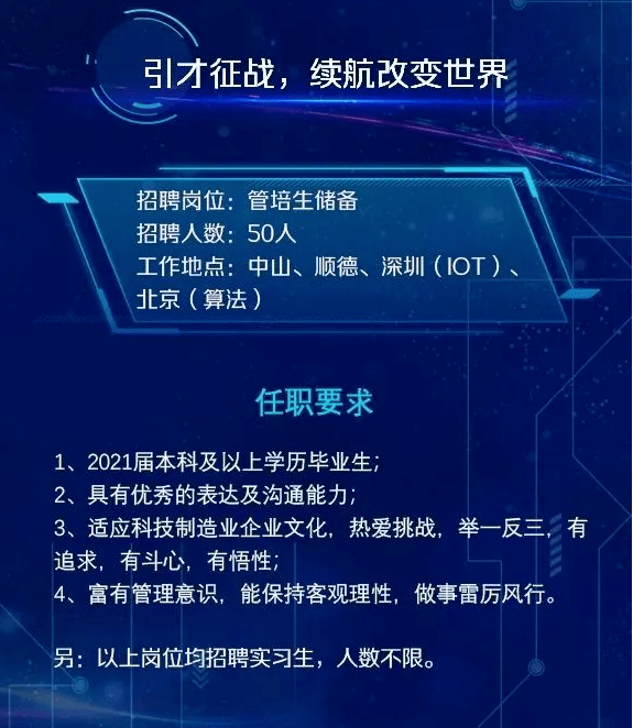 格兰仕最新招聘启事，引领行业变革，共创智能未来新篇章