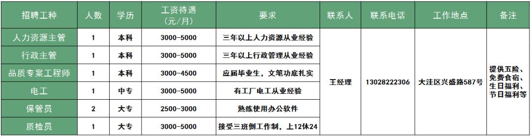 最新无纺布行业招聘动态及职业发展前景展望，招聘信息与职业发展指南