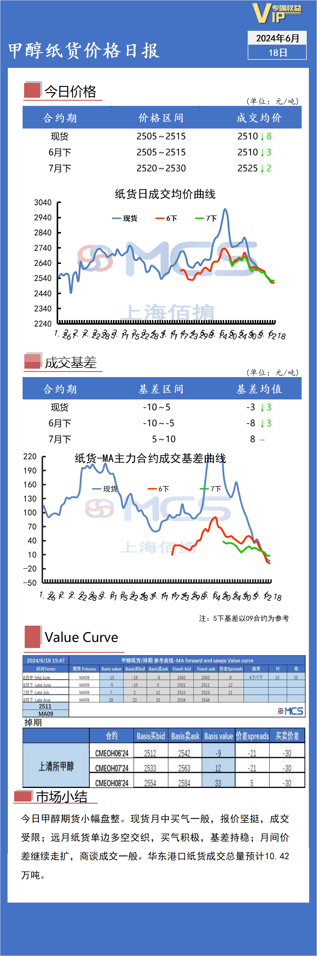 项目代建 第34页